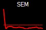 SEM